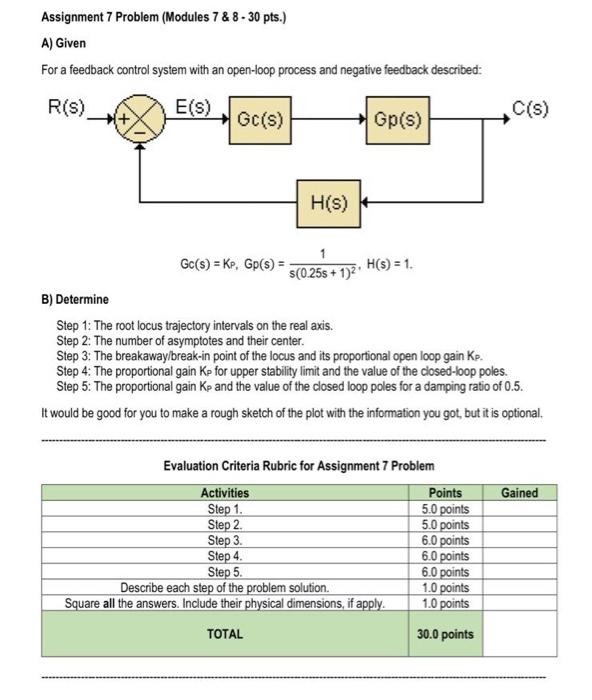 Solved A) Given For A Feedback Control System With An | Chegg.com