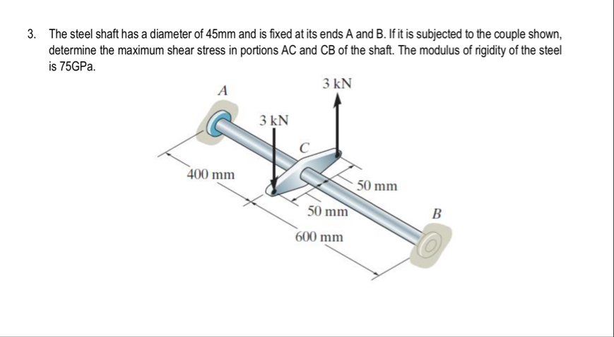 Solved The steel shaft has a diameter of 45 ﻿mm and is fixed | Chegg.com