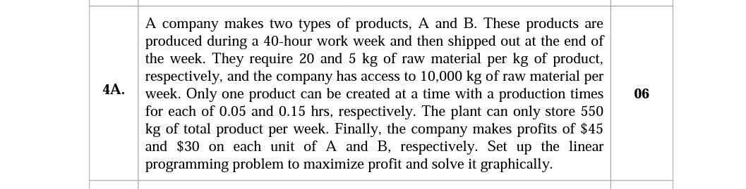 Solved 4A. A Company Makes Two Types Of Products, A And B. | Chegg.com