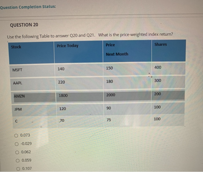 Solved Question Completion Status: QUESTION 20 Use the | Chegg.com