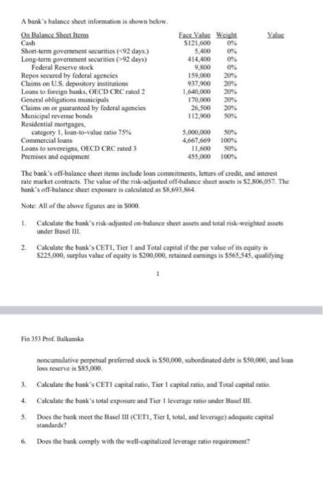 what is a loan on a bank's balance sheet