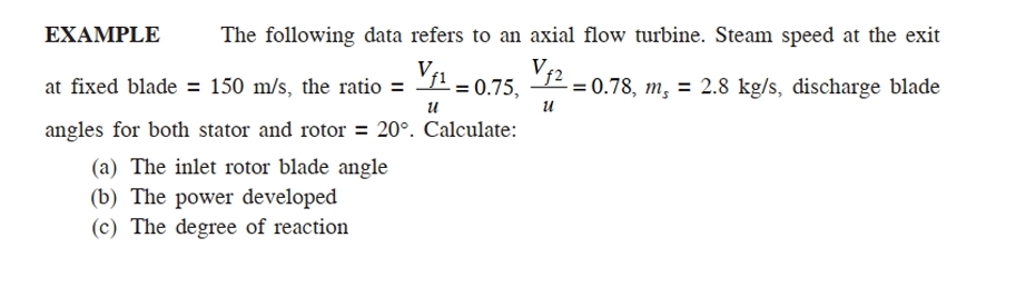 Solved EXAMPLE The following data refers to an axial flow | Chegg.com