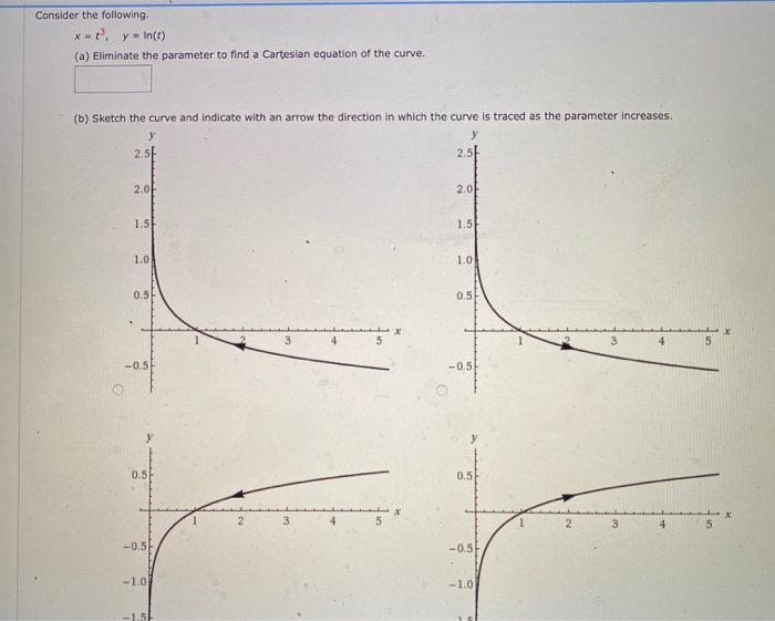 Solved Use A Maclaurin Series In This Table To Obtain The | Chegg.com