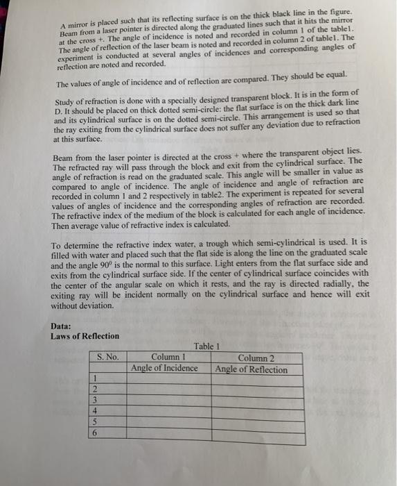 Conclusion on the topic reflection of light picture