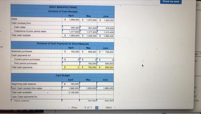 Solved Check my work work ZIGBY MANUFACTURING Balance Sheet | Chegg.com