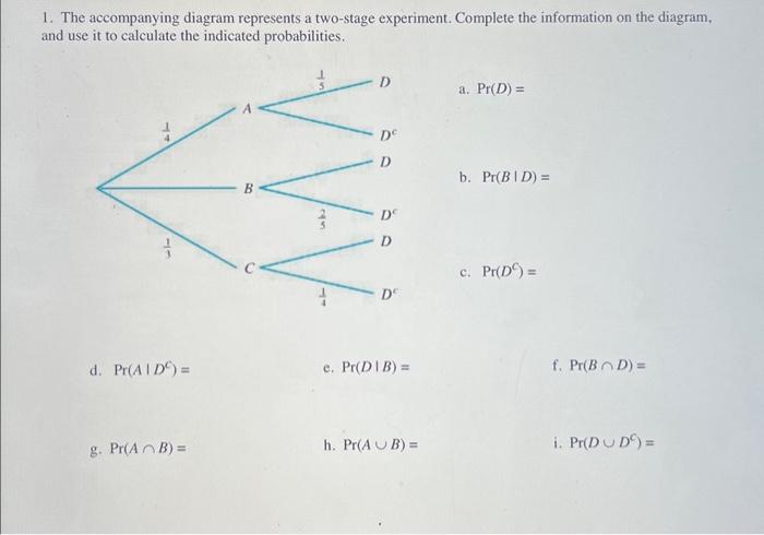 Solved 1. The accompanying diagram represents a two-stage | Chegg.com