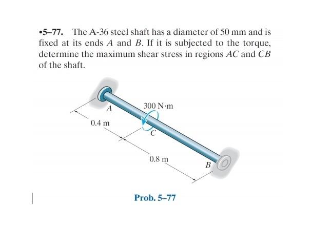 Solved •5–77. The A-36 steel shaft has a diameter of 50 mm | Chegg.com