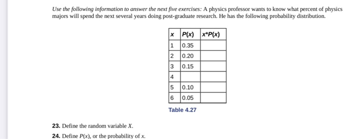 Solved Use the following information to answer the next five | Chegg.com