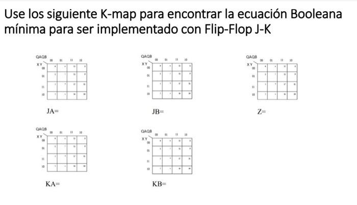 Solved • Complete the flip-flop J-K table using the right | Chegg.com