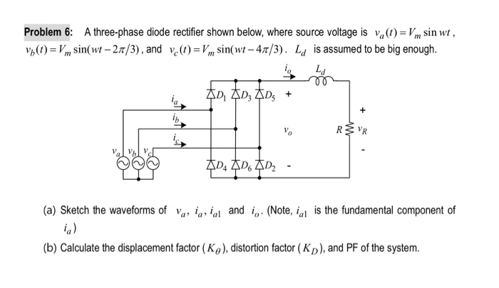 Solved Problem 6: A three-phase diode rectifier shown below, | Chegg.com