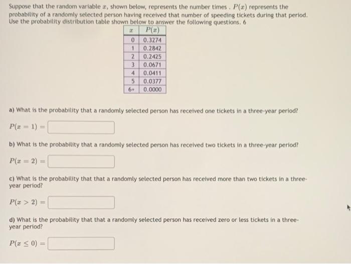 Solved Suppose that the random variable a, shown below, | Chegg.com
