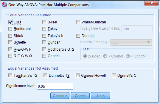 Solved Smoking And Birth Weight Post Hoc Comparisons The Anova Chegg Com