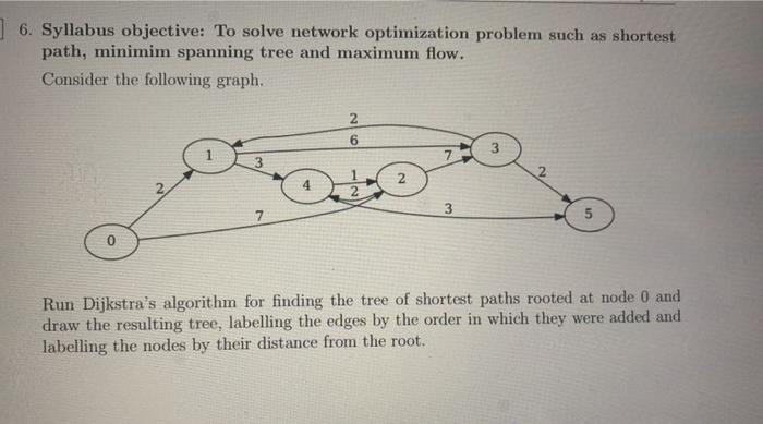 Solved ] 6. Syllabus objective: To solve network | Chegg.com
