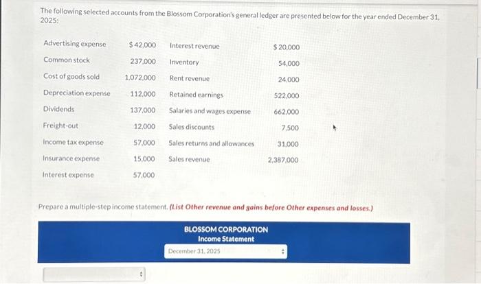 Solved The following selected accounts from the Blossom | Chegg.com