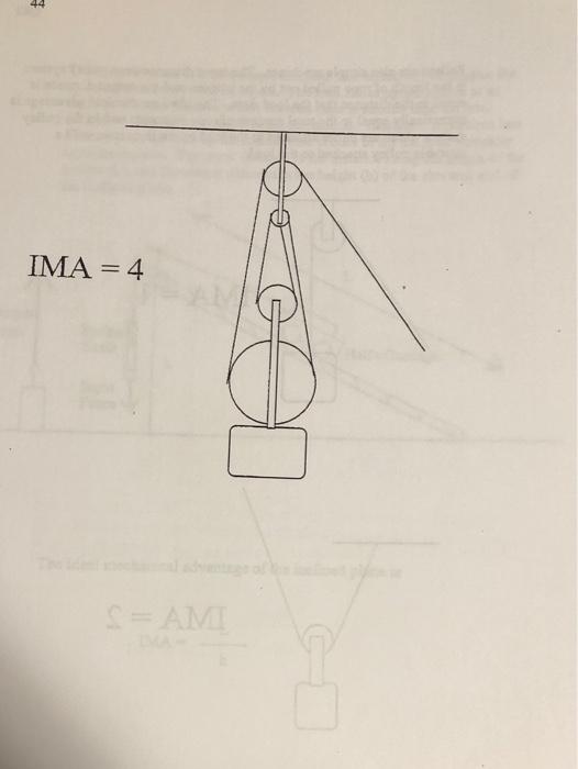 Solved Experiment 6: Simple Machines Introduction Simple | Chegg.com
