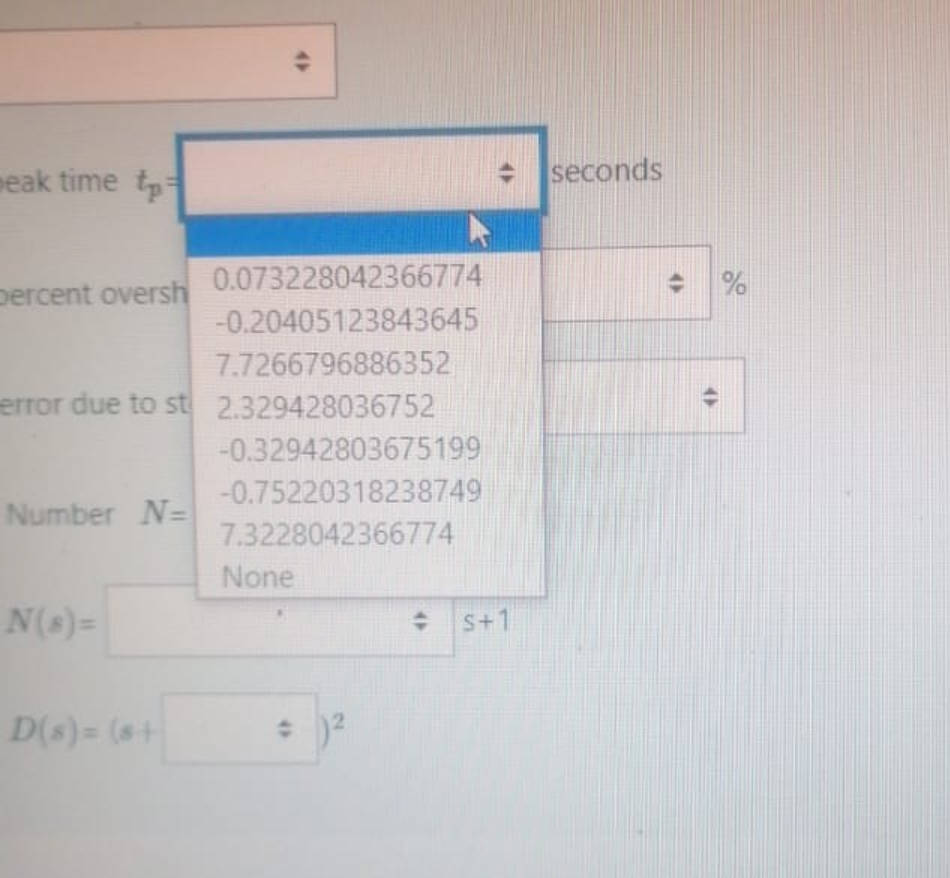 Solved Suppose the unit step response of a closed loop | Chegg.com