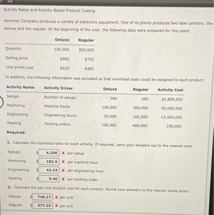 Solved Activity Rates and Activity-Based Product Costing | Chegg.com