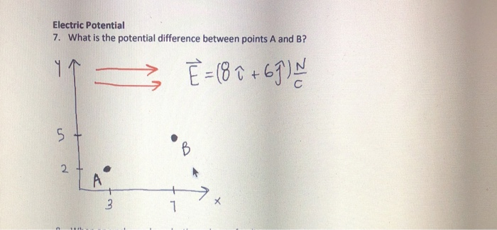 Solved Electric Potential 7. What Is The Potential | Chegg.com