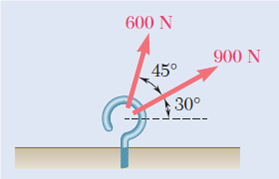 Solved Two Forces Are Applied As Shown To A Hook Determine Graph Chegg 