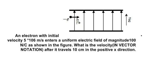 Solved An electron with initial velocity 5∗106 m/s enters a | Chegg.com
