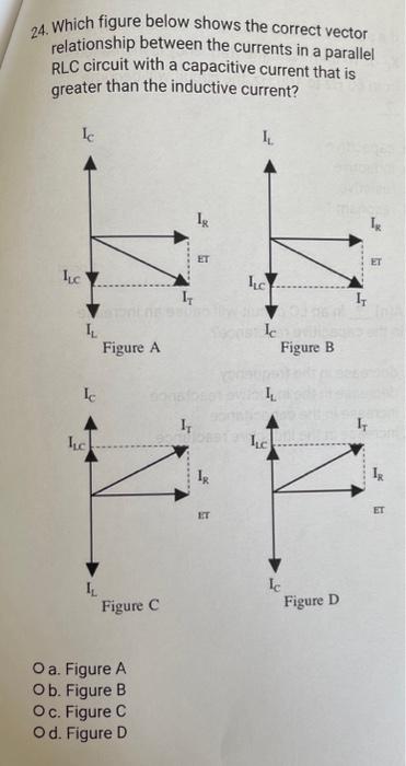 Solved 24. Which figure below shows the correct vector | Chegg.com