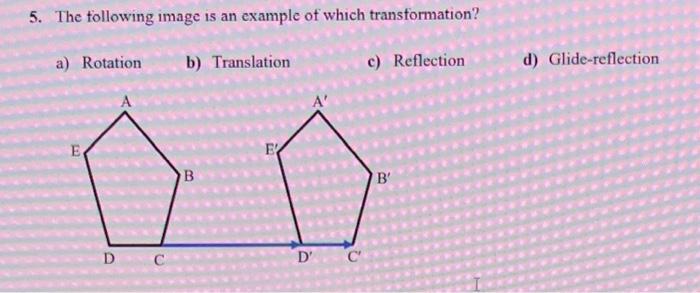 Solved 5. The Following Image Is An Example Of Which | Chegg.com