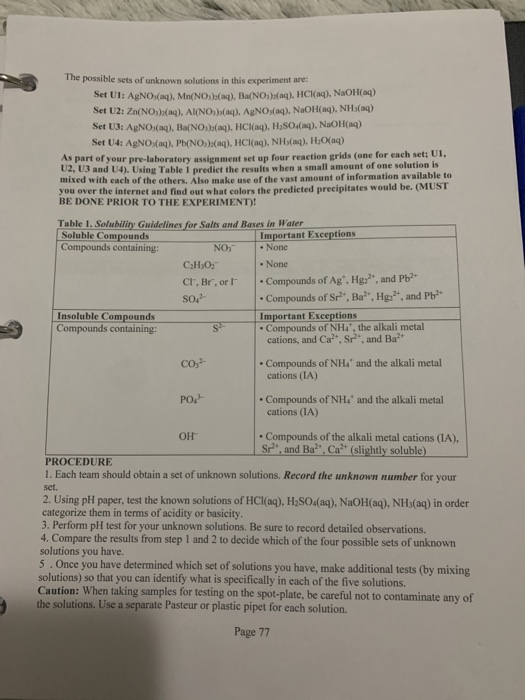 Lab 10Analysis of Unknown Solutions PURPOSE As you