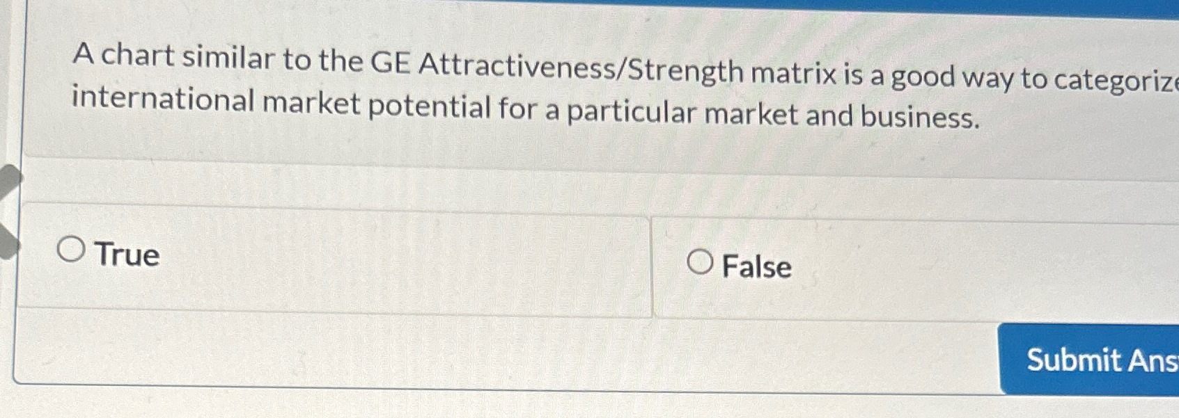 Solved A chart similar to the GE Attractiveness/Strength | Chegg.com