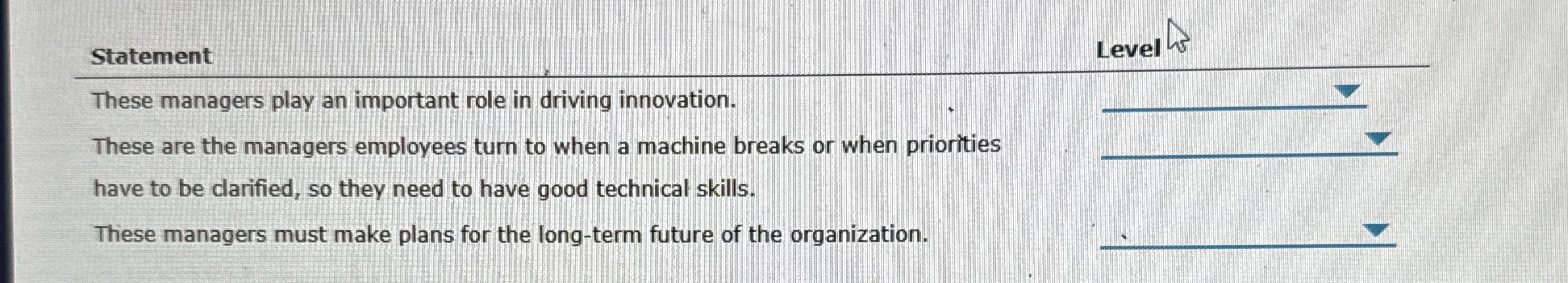 Solved StatementLevelThese Managers Play An Important Role | Chegg.com