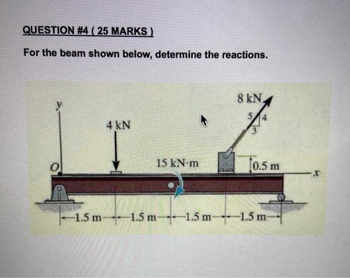 Solved QUESTION #4 (25 MARKS For the beam shown below, | Chegg.com