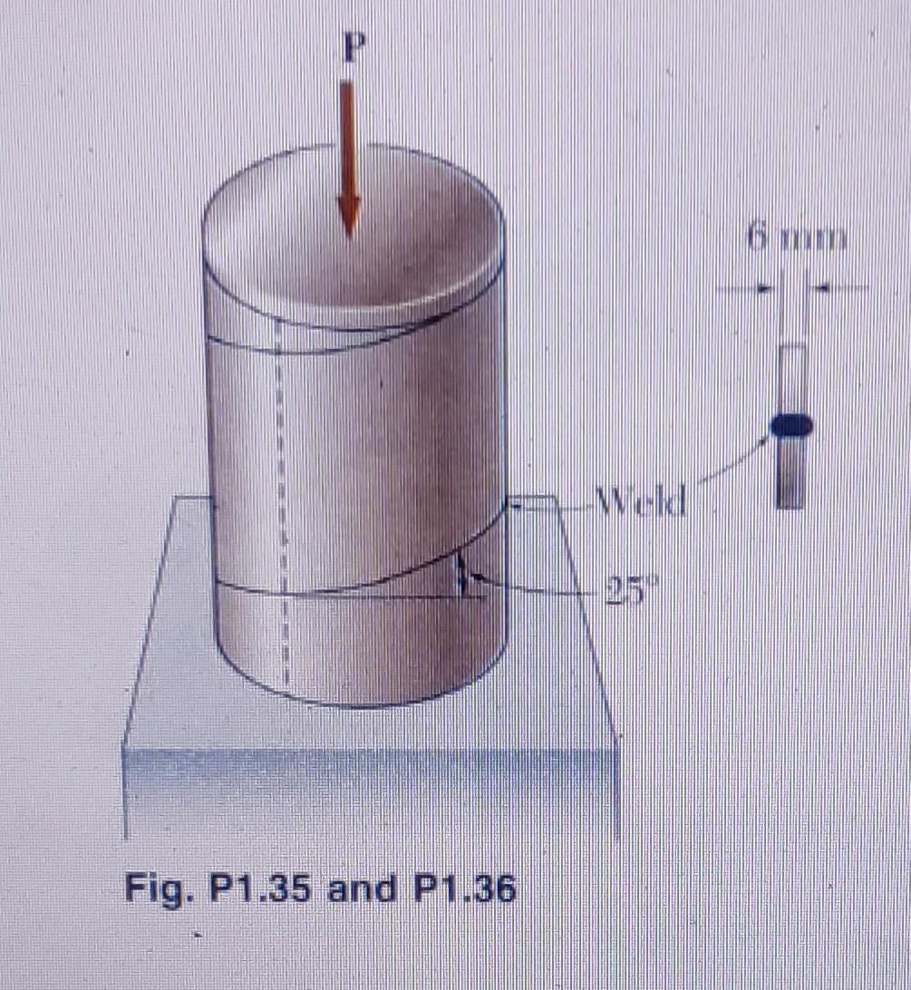 Solved 1.35 A steel pipe of 300−mm outer diameter is | Chegg.com