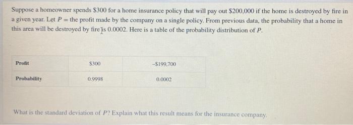 Solved Suppose a homeowner spends $300 for a home insurance 