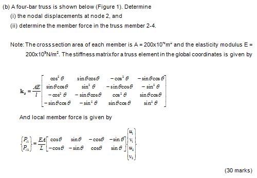 Solved (b) A four-bar truss is shown below (Figure 1). | Chegg.com