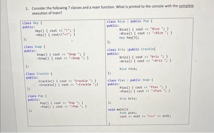 Solved 1. Consider the following 7 classes and a main | Chegg.com
