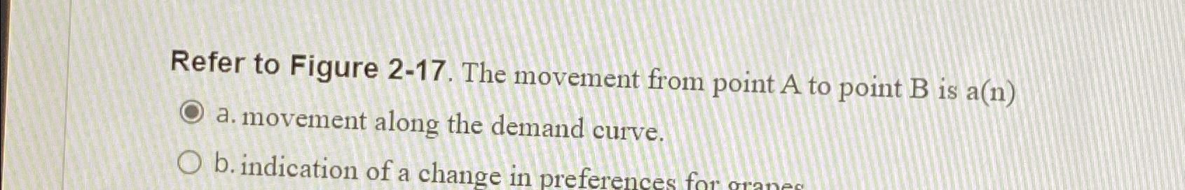 Solved Refer to Figure 2-17. ﻿The movement from point A to | Chegg.com