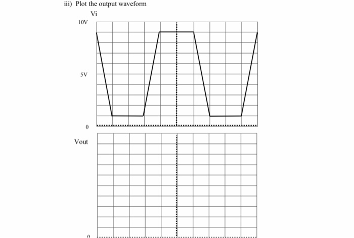 Solved a) Plot the output voltage waveform for the sample | Chegg.com