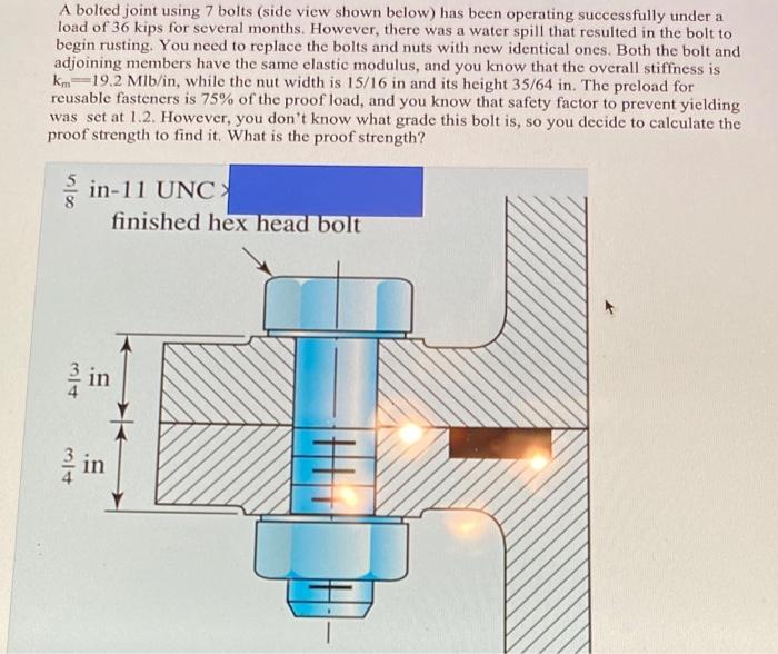 Solved A bolted joint using 7 bolts (side view shown below) | Chegg.com