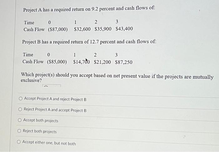 Solved Project A has a required return on 9.2 percent and | Chegg.com