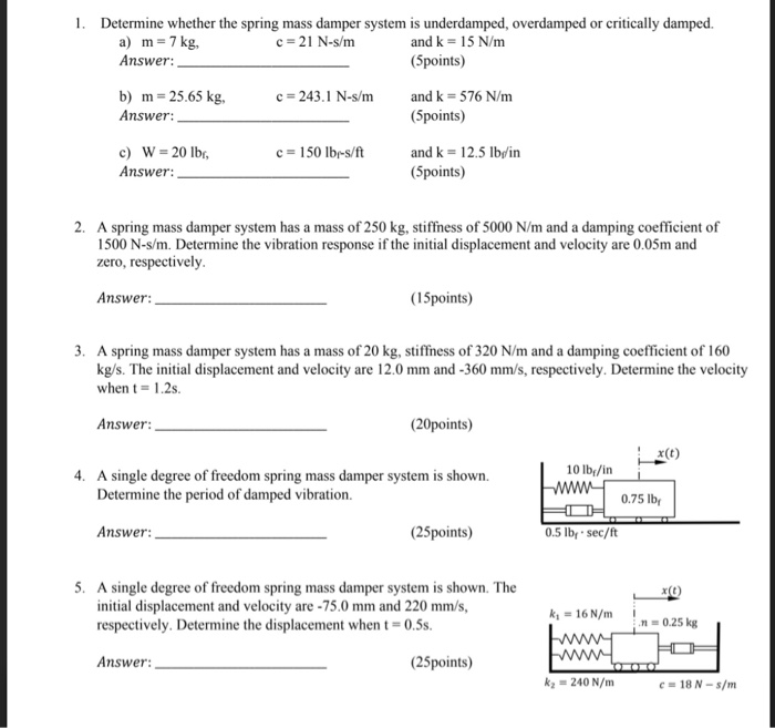 Solved 1. Determine whether the spring mass damper system is | Chegg.com