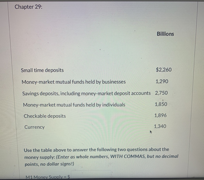 Solved Chapter 29 Billions Small time deposits 2,260