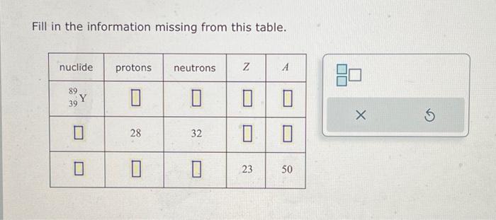 Solved Fill In The Information Missing From This Table. | Chegg.com