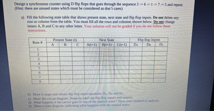 Design a synchronous counter using D flip flops that goes through the sequence \( 2 \rightarrow 6 \rightarrow 1 \rightarrow 7