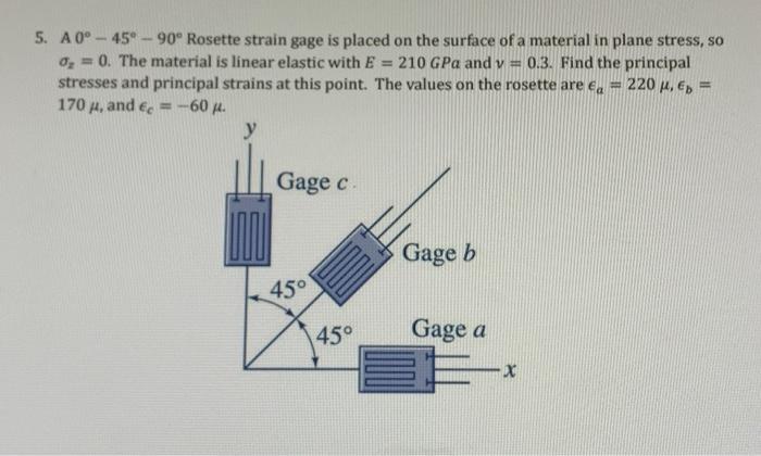 Solved 5. A 0∘−45∘−90∘ Rosette strain gage is placed on the | Chegg.com
