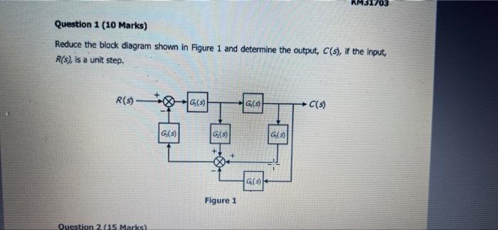 Solved Question 1 (10 Marks) Reduce the block diagram shown | Chegg.com