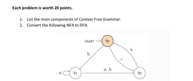 Solved Each problem is worth 20 ﻿points.List the main | Chegg.com