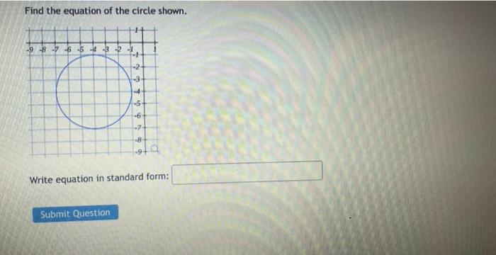 Solved Find The Equation Of The Circle Shown. | Chegg.com