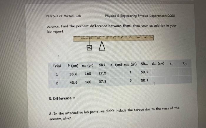 Solved The Figure Shown Below Is A Uniform Meter Stick, 55% OFF