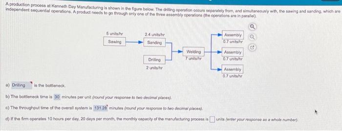 Solved A production process at Kenneth Day Manufacturing is | Chegg.com