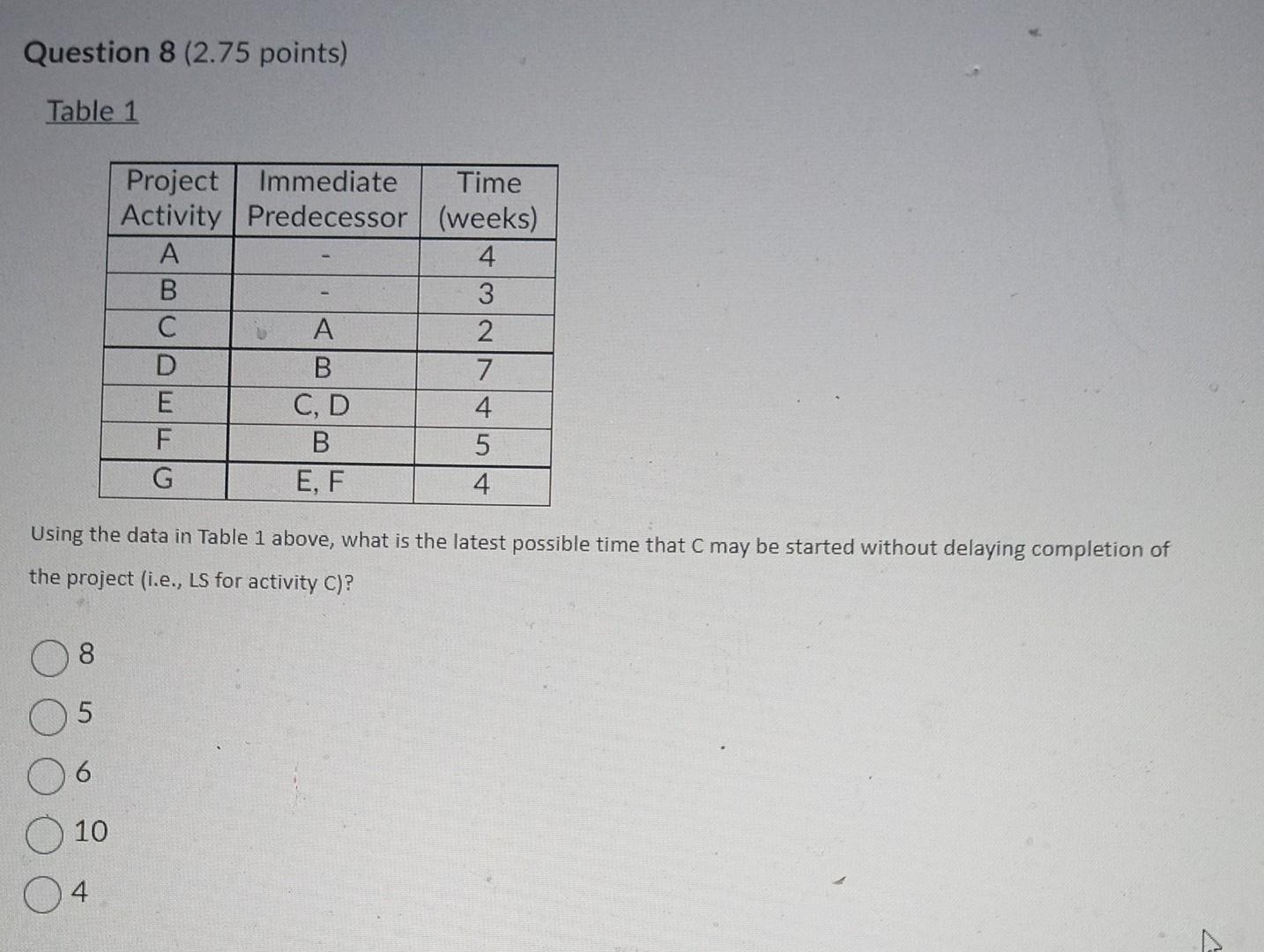 Solved Question 8 ( 2.75 points) Table 1 Using the data in | Chegg.com