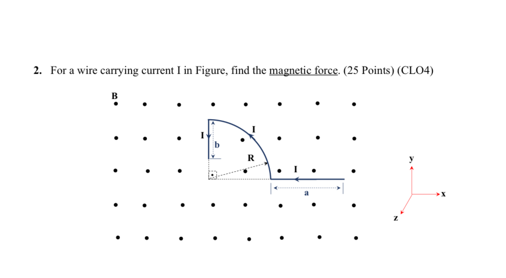 Solved For a wire carrying current I in Figure, find the | Chegg.com
